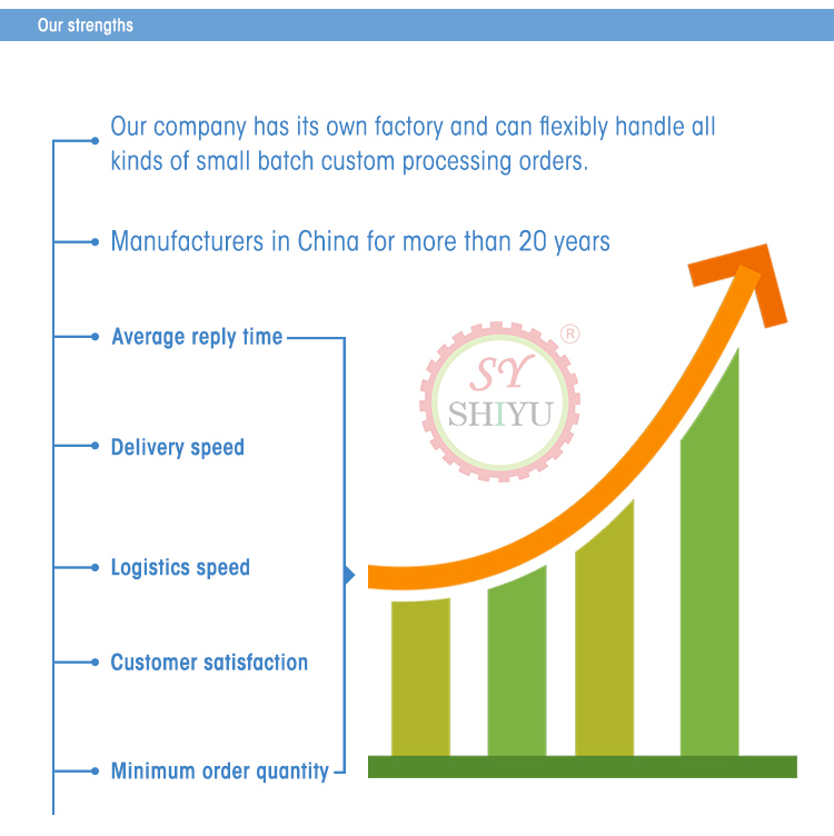 Challenges and Opportunities in Textile Printing Industry: An Analysis