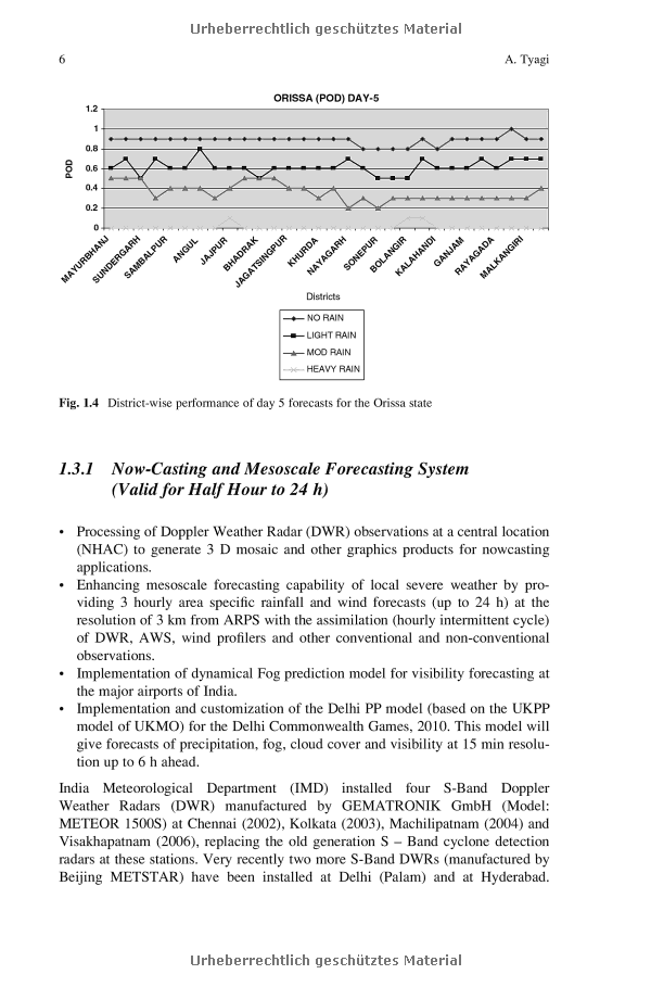 Challenges and Opportunities in Textile Printing Industry: An Analysis