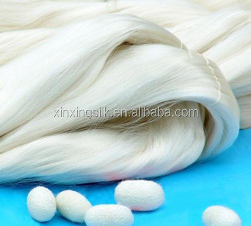 Title: The Profitability of Textile Mills in Spinning Yarn