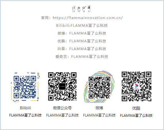 Title: Understanding the Flammability Standard for Apparel and Textiles