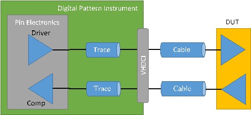 Title: Understanding Textile Packaging Density: Its Importance and Effects on Product Safety