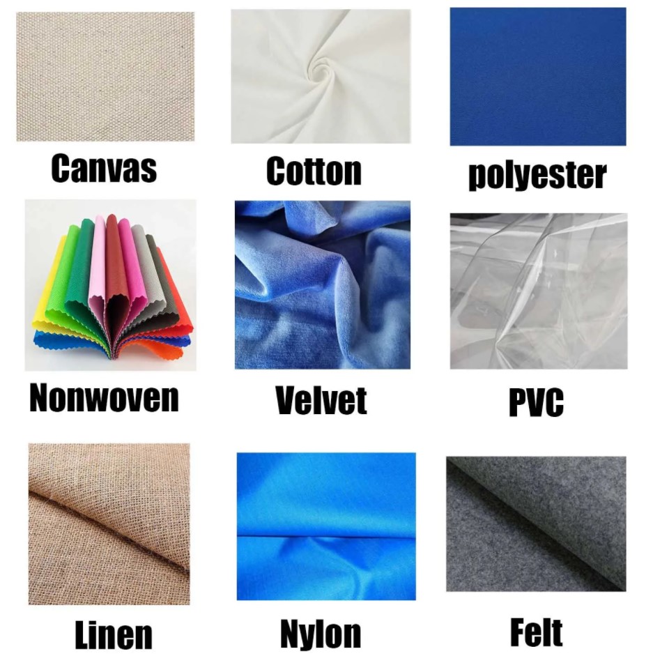 Top 10 Textile Customization Experts Ranked