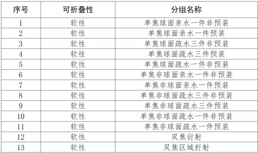 Title:苏州定制针纺织品出厂价格