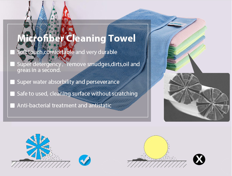 Title: Textile Towel Cleaning: Effective Methods and Tips