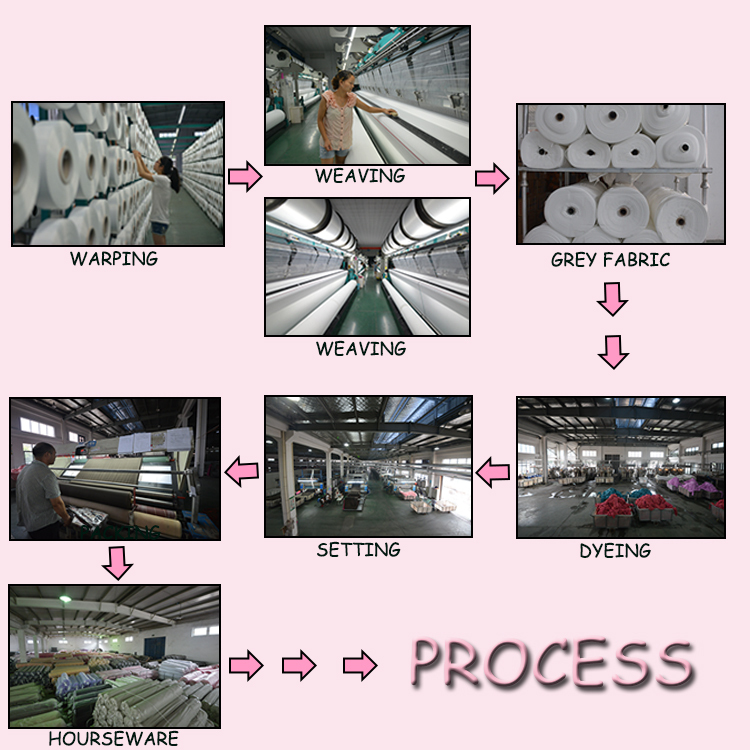 Title: Customized Knitted Fabric Processing: Manufacturers Contact Information