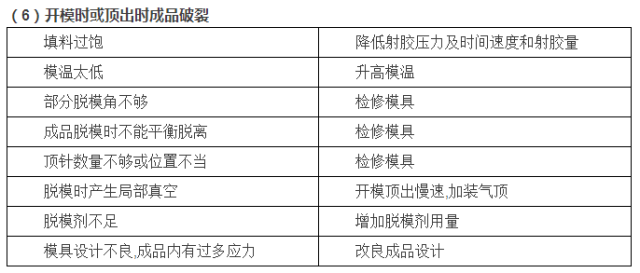 纺织品产品标准，定义、重要性和实施方法