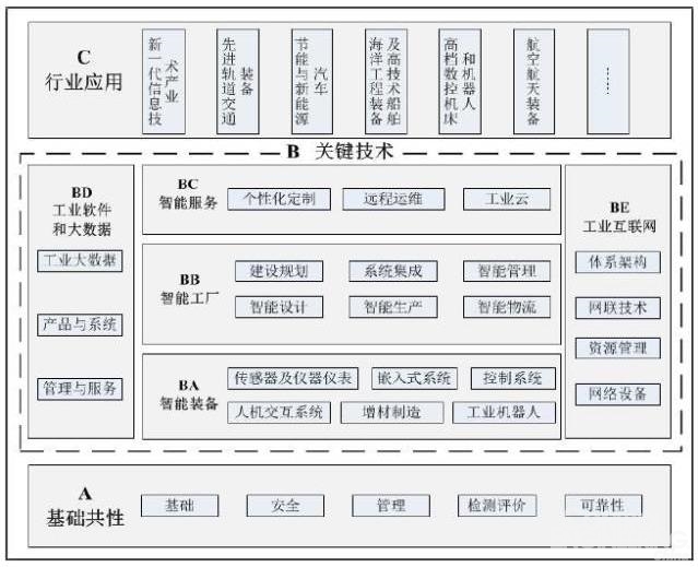 纺织品产品标准，定义、重要性和实施方法