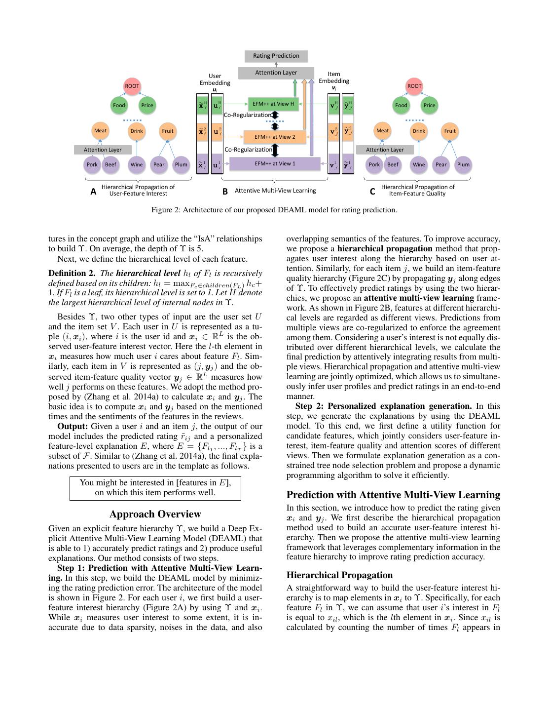 Title: The Multifunctionality of Textiles: A Comprehensive Overview