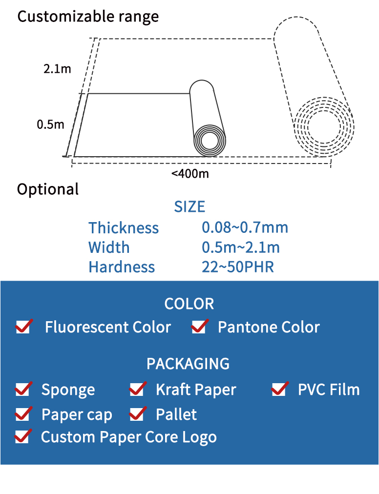 Title: The Comprehensive Guide to Textile Waterproof Films for Enhanced Product Durability and Protection