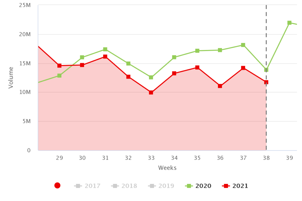 Title: Wholesale Prices for Customized Knitted Textile Manufacturers