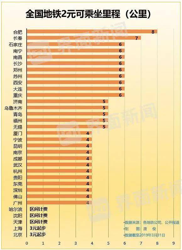 Title:宜兴定制针纺织品出厂价格