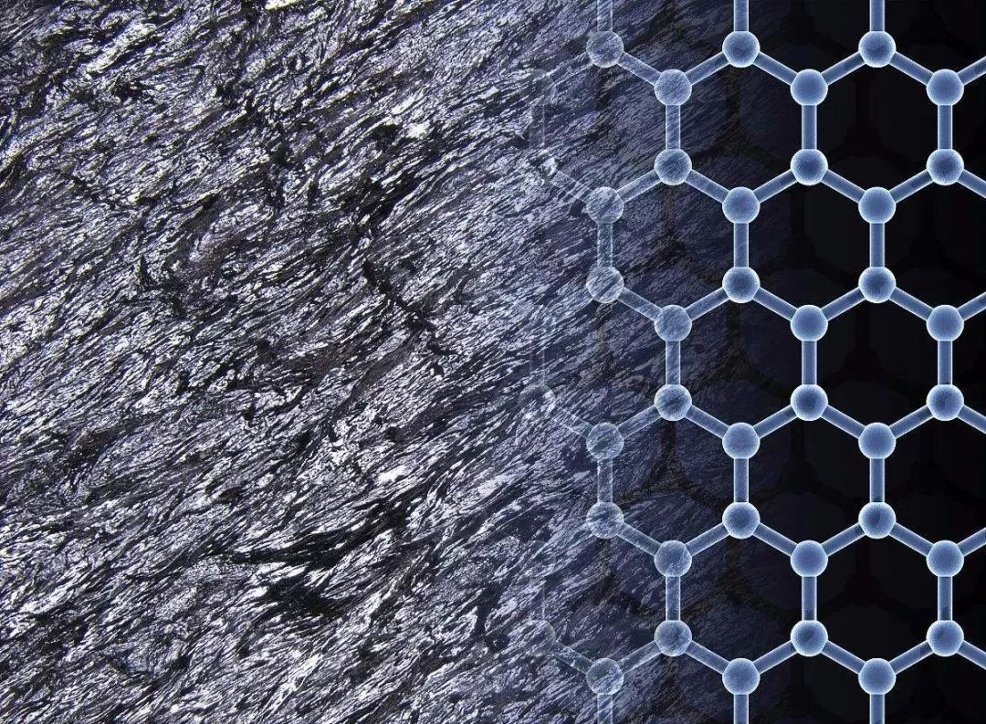 江苏石墨烯纺织品， Revolutionizing Textile Industry with Graphene Technology