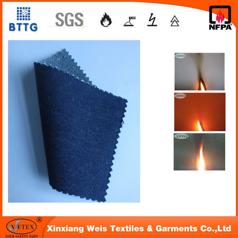 Title: Fire Retardant Treatment of Textiles