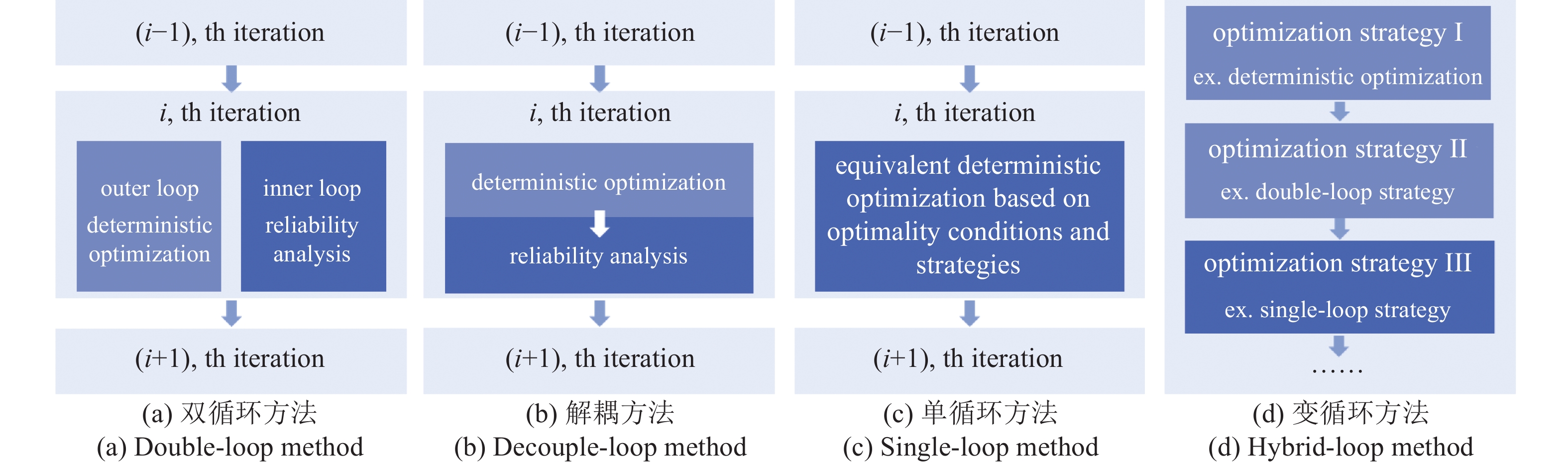 Title: Understanding Textile Functionalities: An In-Depth Analysis