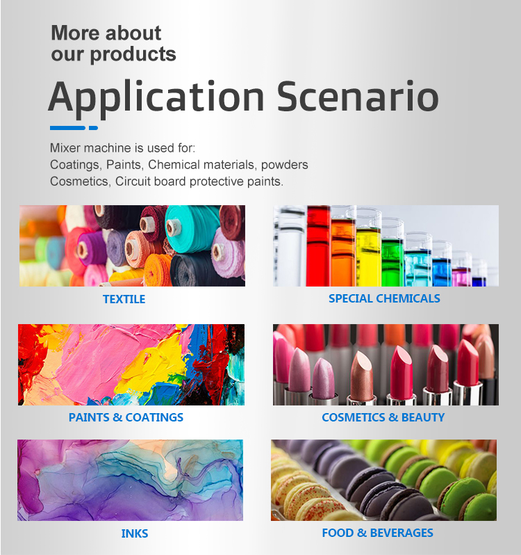 Title: Color Selection and Mixing Techniques for Textile Paints: A Comprehensive Guide