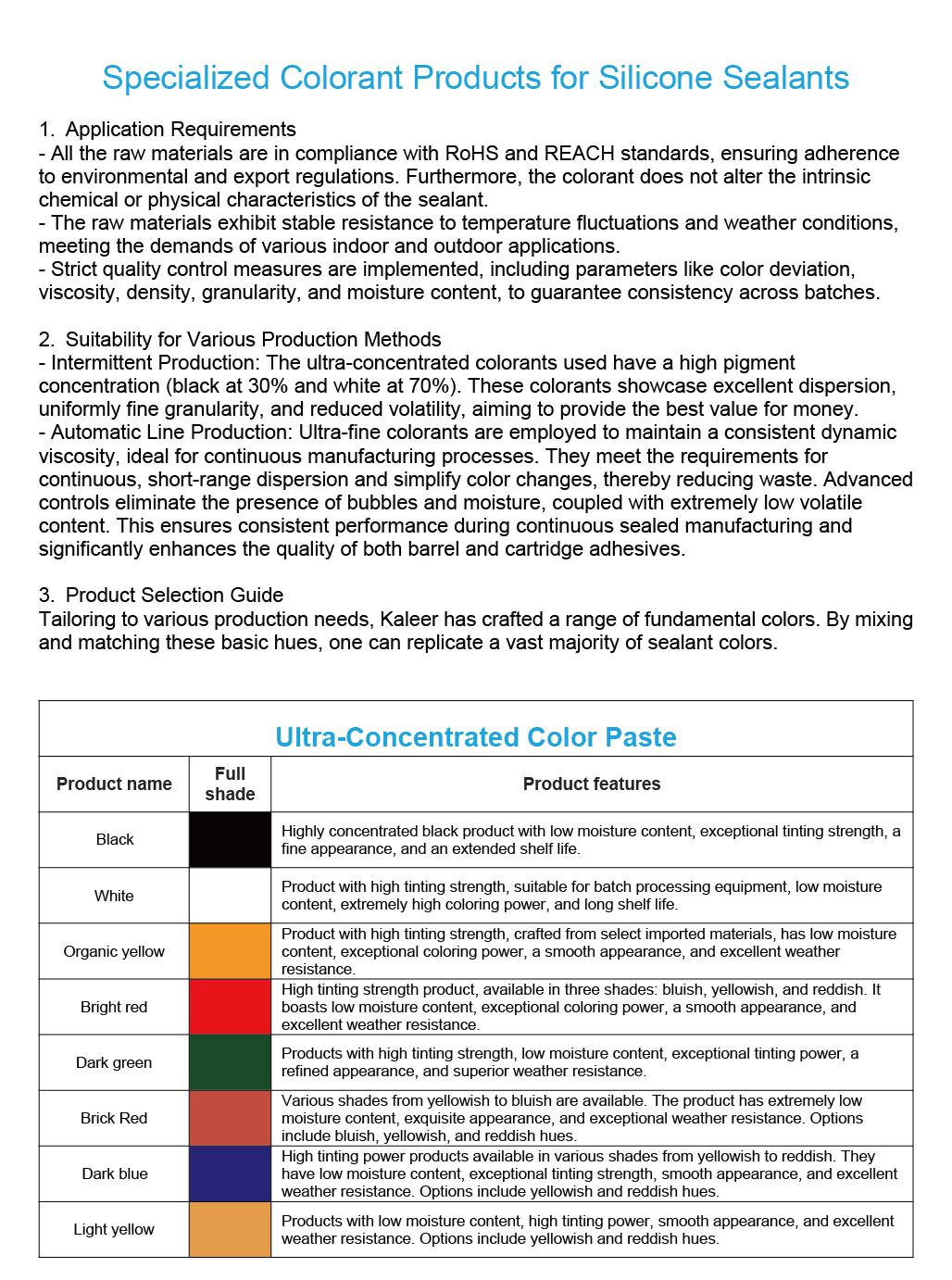 Title: Color Selection and Mixing Techniques for Textile Paints: A Comprehensive Guide