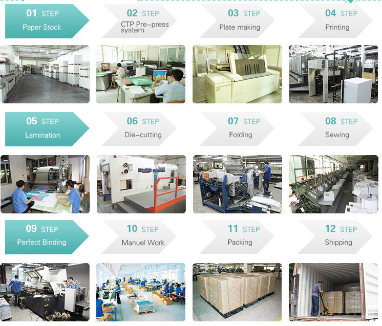 Zhejiang Provinces Basic Textile Industry Information: An Overview of the Sectors Development and Key Trends