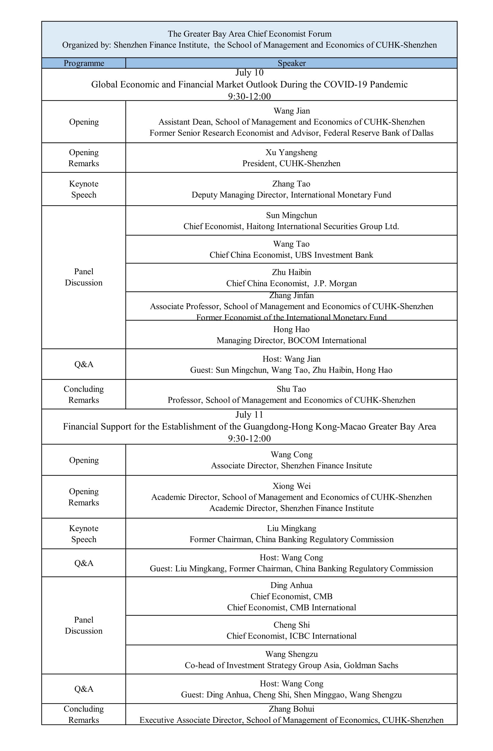 Title: Textile Hubs: A Cultural and Economic Overview of Regions Rich in Textile Industry