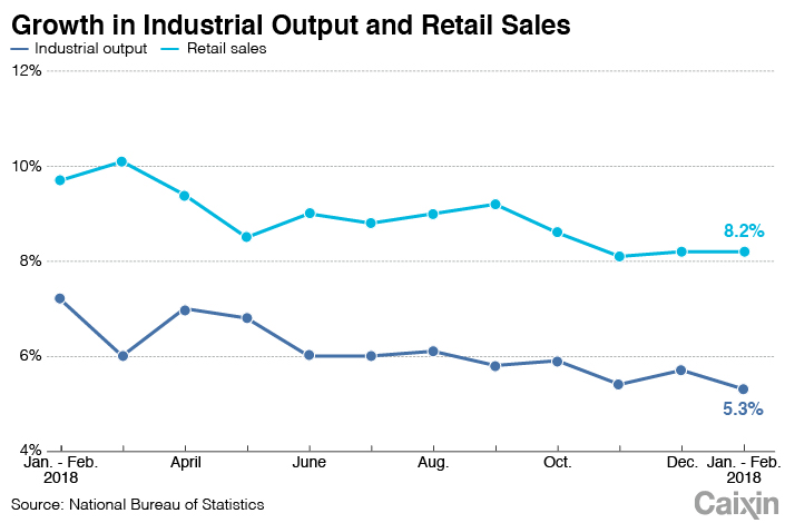 Title: Is the Textile Industry Still a Good Investment Opportunity?