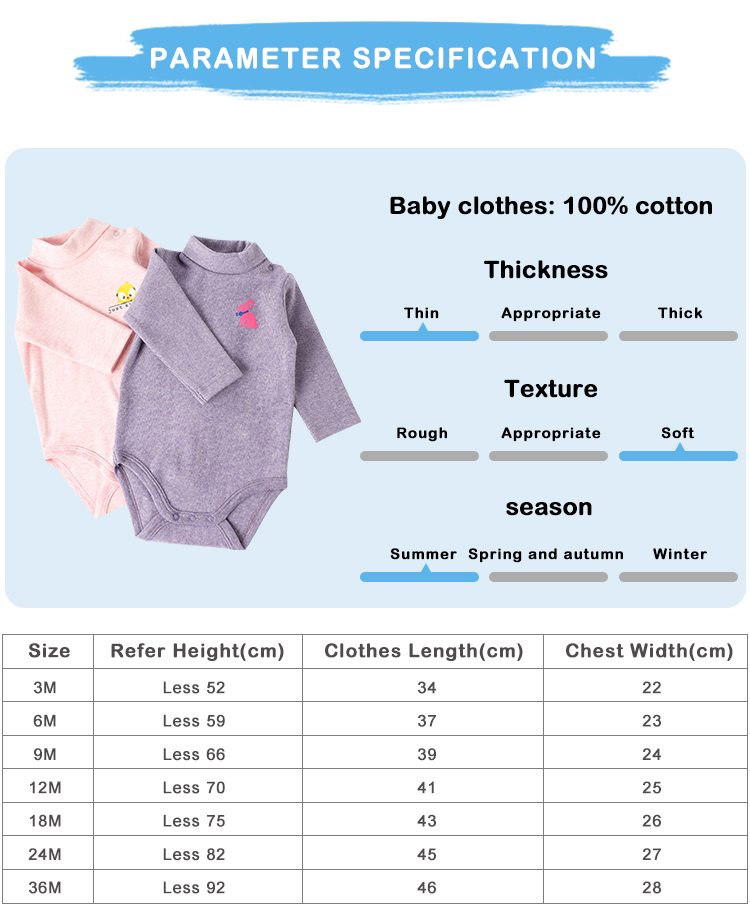 Title: The Sting of Textiles: Exploring the Allure and Perils of Baby Clothing Smell