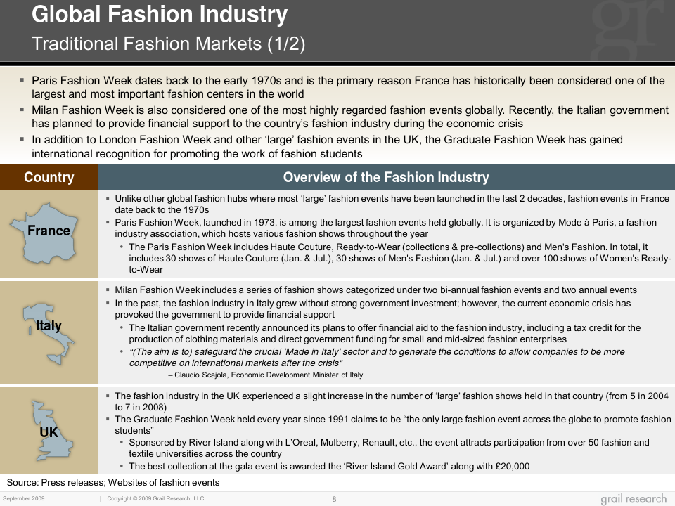 Title: Understanding the National Standards for Clothing and Textiles