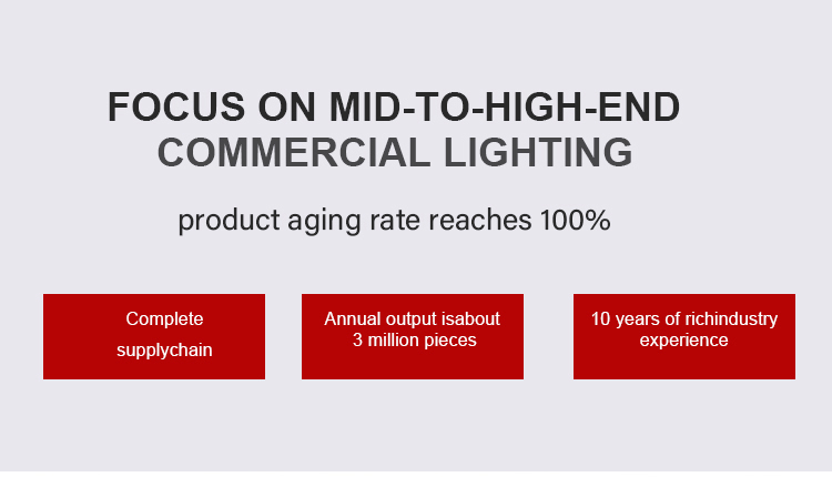 Title: A Comprehensive Study on the Sunlight Blocking Performance of Textiles