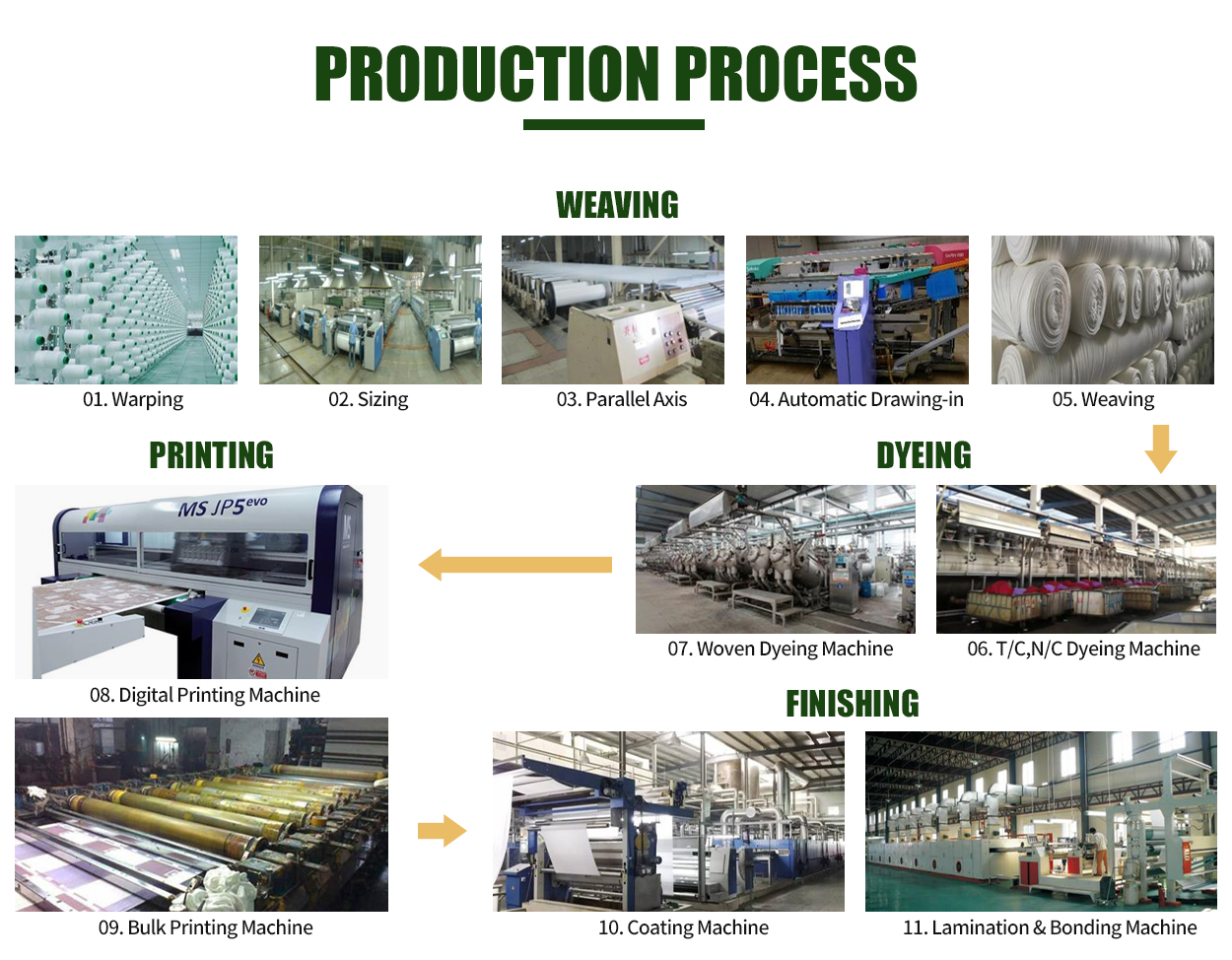 Title: Transforming the普宁 Textile Industry through Industrial Restructuring and Upgrade