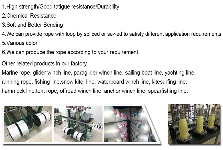 Title: Thermal Shrinkage Testing of Textile Products: Methods, Procedure and Importance