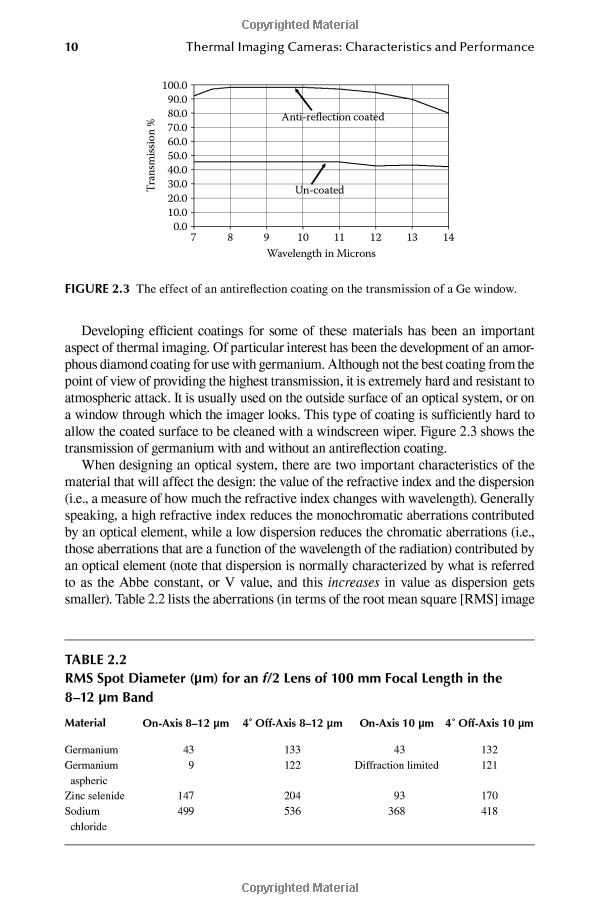 Title: Thermal Shrinkage Testing of Textile Products: Methods, Procedure and Importance