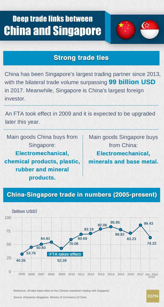 Title: Chinas Import of Vietnamese Textiles: A Comprehensive Analysis of Market Trends and Opportunities