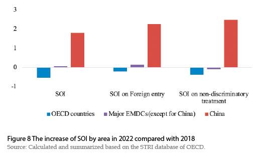 Title: Chinas Import of Vietnamese Textiles: A Comprehensive Analysis of Market Trends and Opportunities