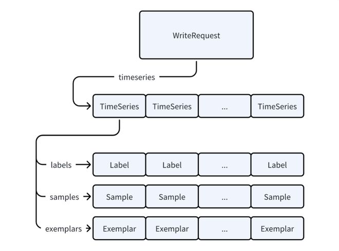 Textile Sample Collection Protocol: A Comprehensive Guide