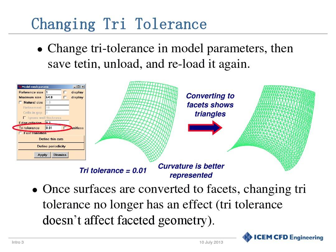 Title: Understanding Textiles ACC: An Overview of Its Applications and Benefits