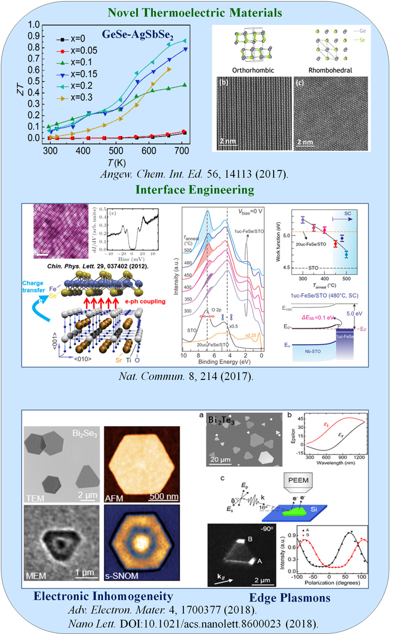 Low Temperature Testing Methods for Textiles: An Essential Guide