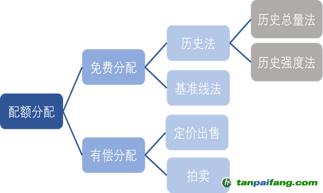 Title: Urumqi Textile Trade: A Flourishing Business in the Heart of China