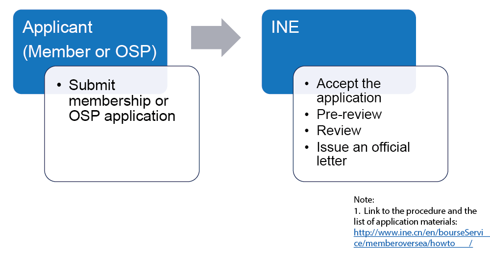 Title: Understanding the Basics of Textiles NPF: An In-Depth Guide