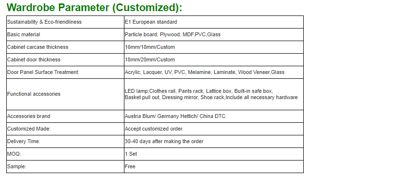 Title: Application for Compliance with Functional Textile Standards