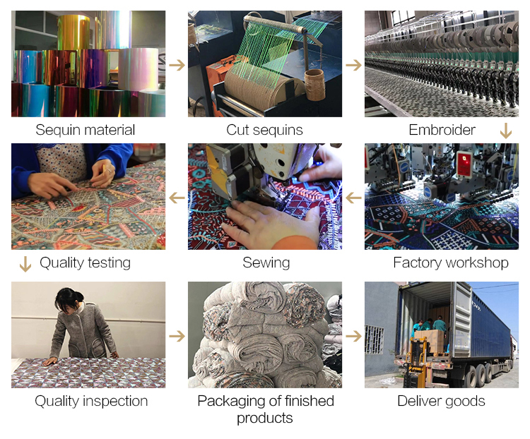 Title: Weaving a Future at Bozhou Textile Mills