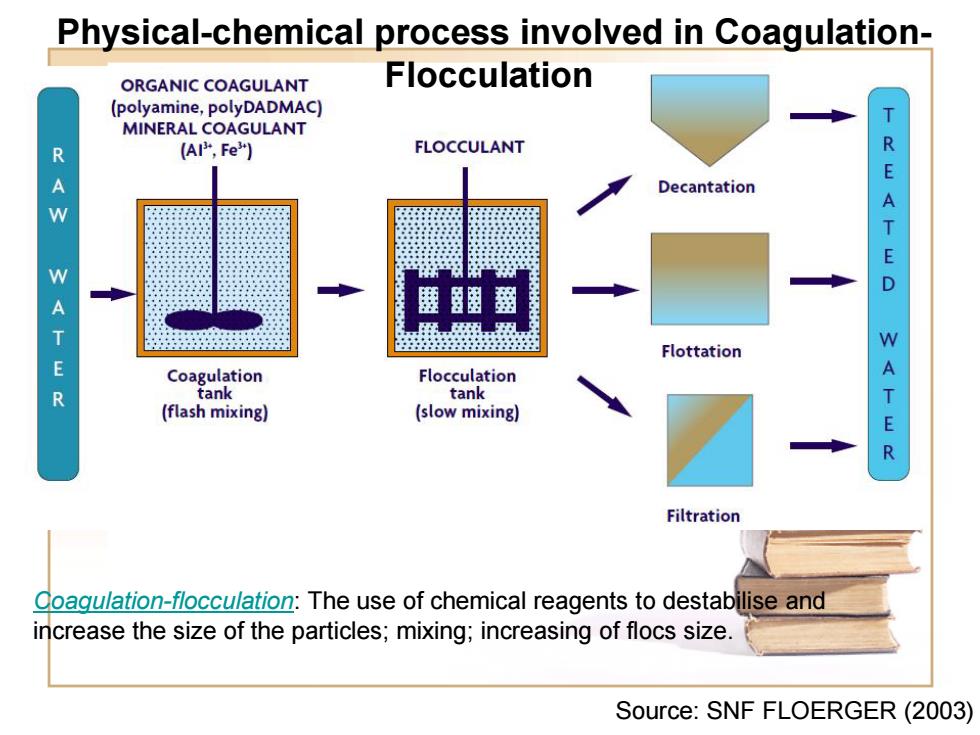 Title: Water Absorption Testing in Textiles: A Comprehensive Guide