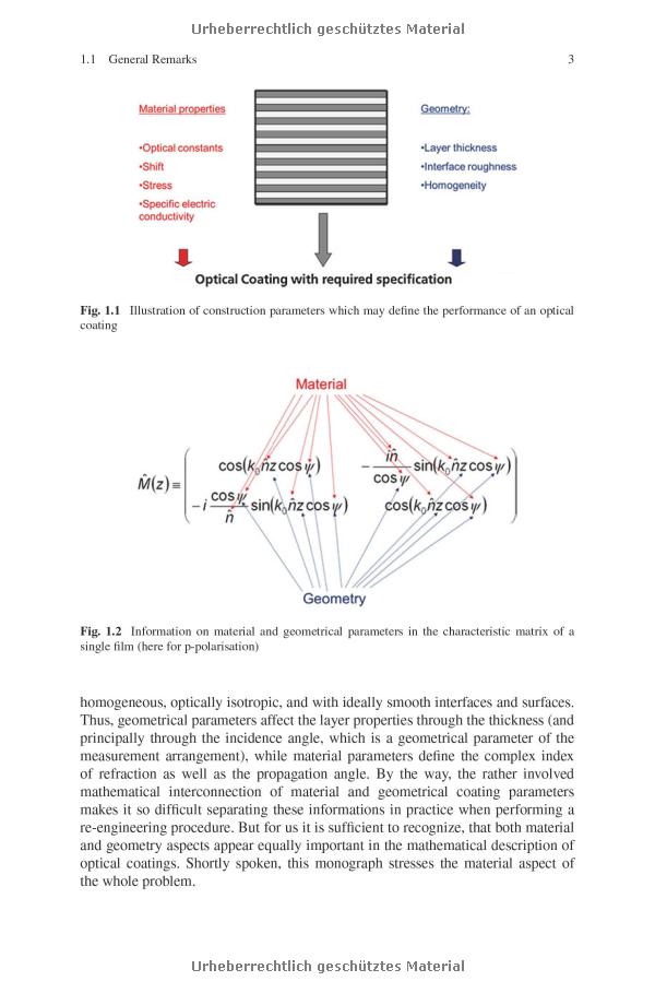 Title: Analytical Methods for Antimicrobial Coatings of Textiles