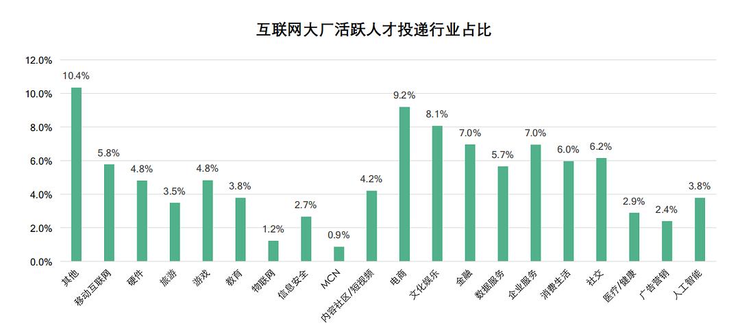 Title:舞钢纺织厂工资，揭示中国制造业的劳动力市场现状