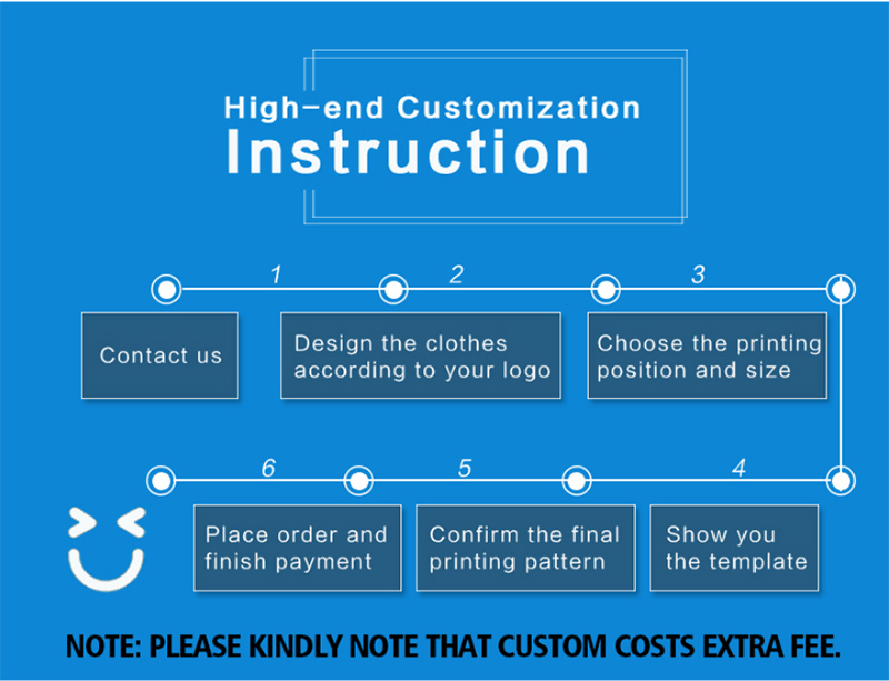 Title: Recommendations for Textile Management