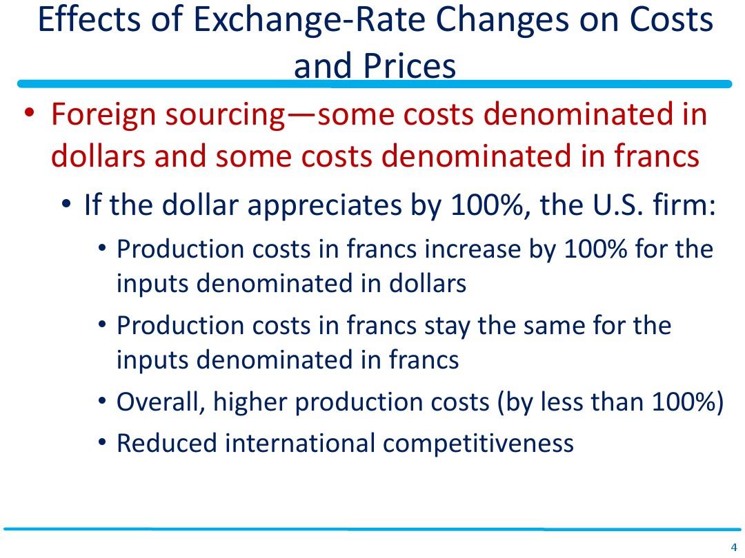 Title: Understanding the Cost of Textiles when Purchasing Merchandise