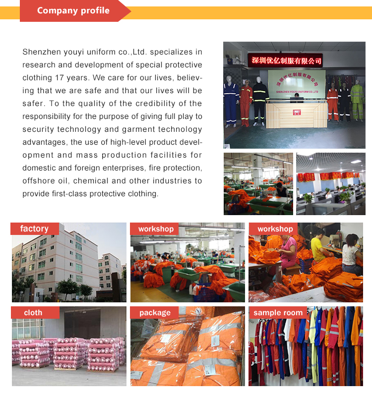 Title: Changzhou Hongweida Textile Factory Recruitment