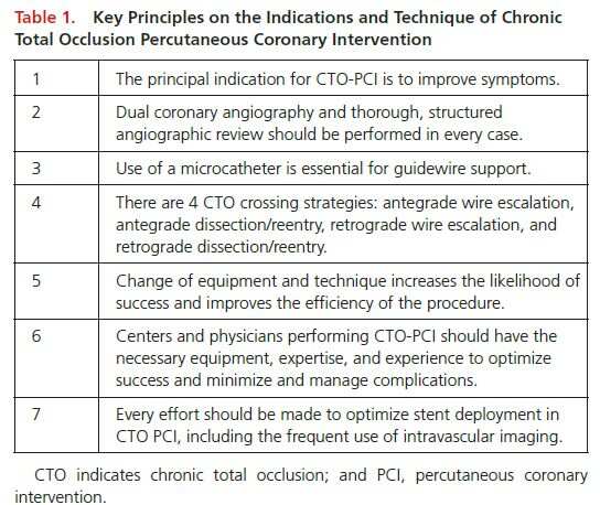 Title: Textile CPSC Certification: A Guide to Understanding and Complying