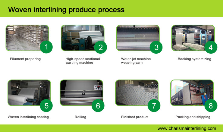 Title: Nanjings Eco-Friendly Textile Welding: A Sustainable Approach to Fabrication