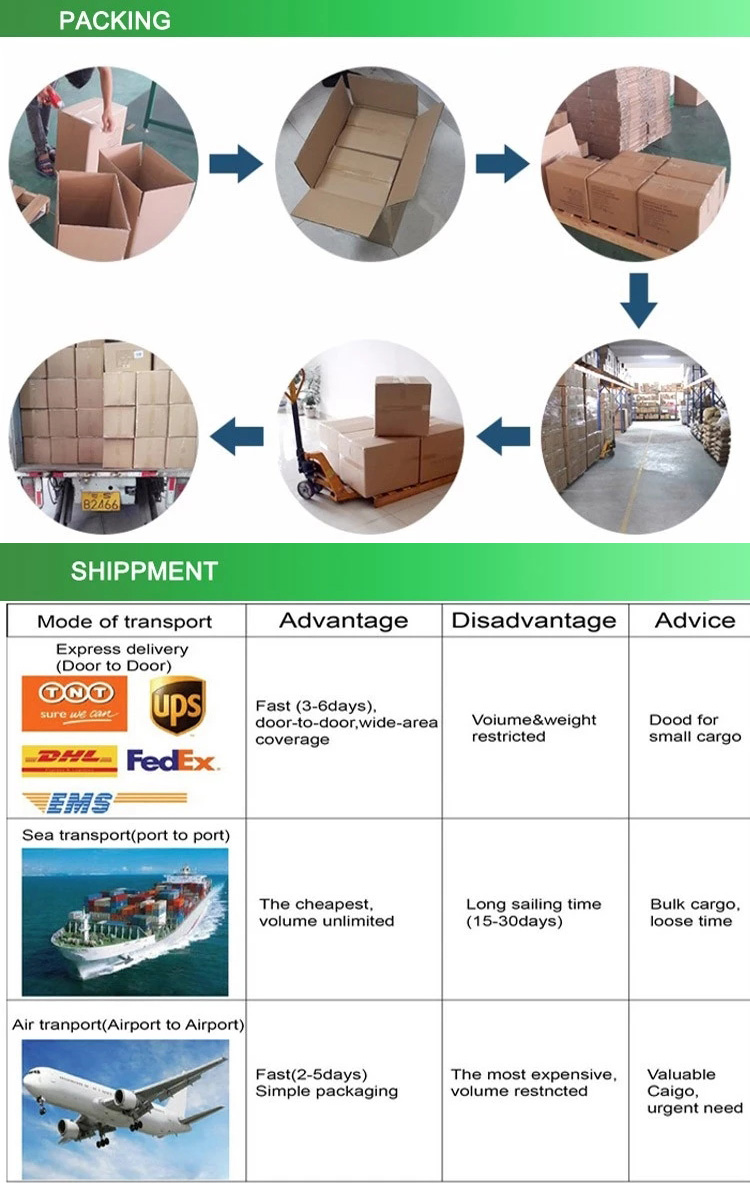 Title: Xiamen Textile Logistics Transport Direct Route: Optimizing Supply Chain Management