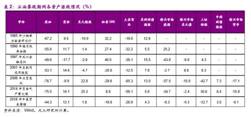 Title: Updated Prices of Changshu Textiles