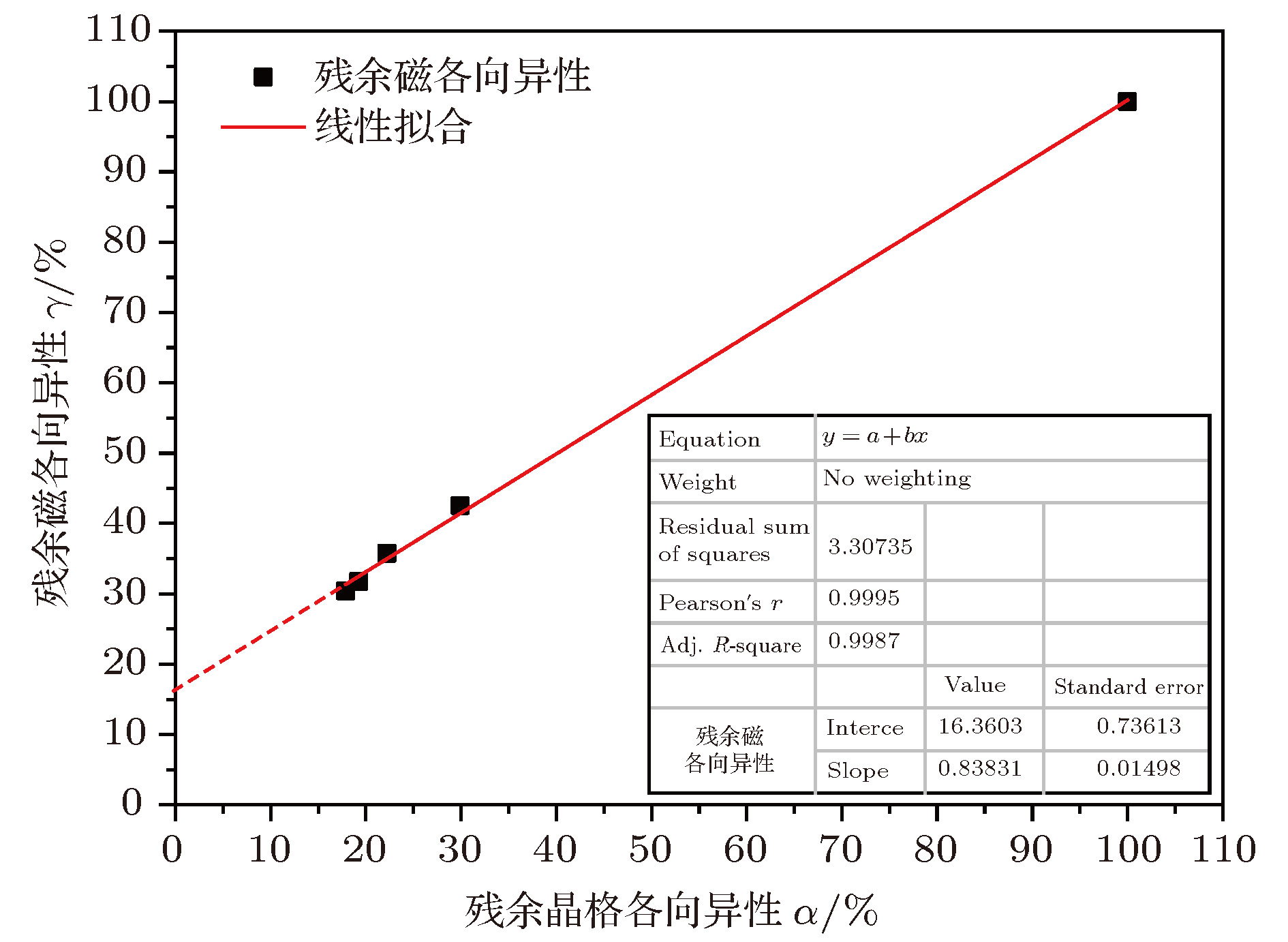 Title: The Characteristics of Contemporary Textiles in Jiangsu Province