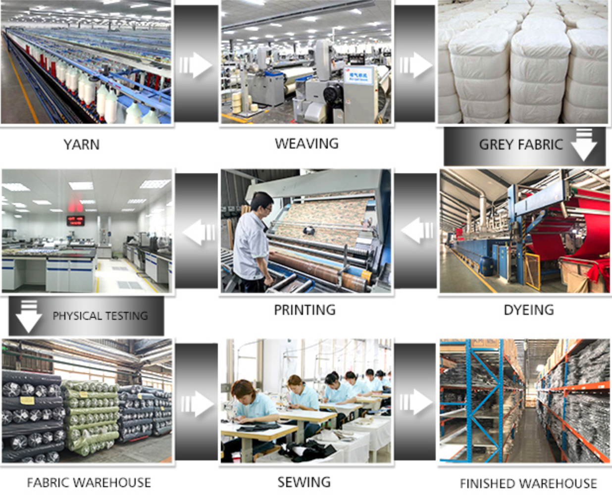 Title: Xian Textile Factory Latest Recruitment